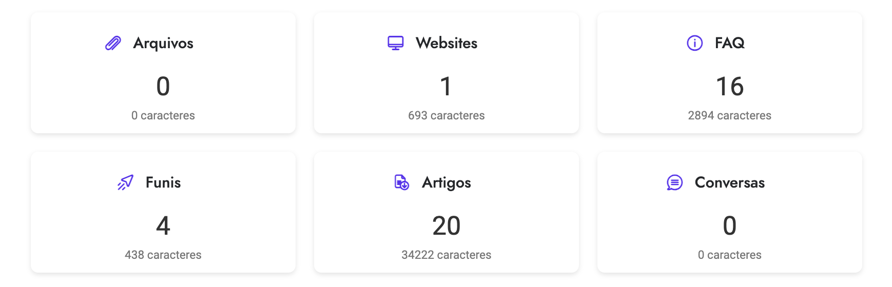 Fontes de conhecimento
